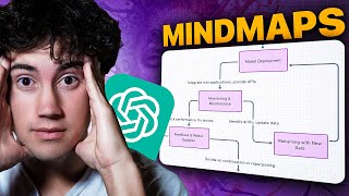 Mind-maps and Flowcharts in ChatGPT! (Insane Results) thumbnail